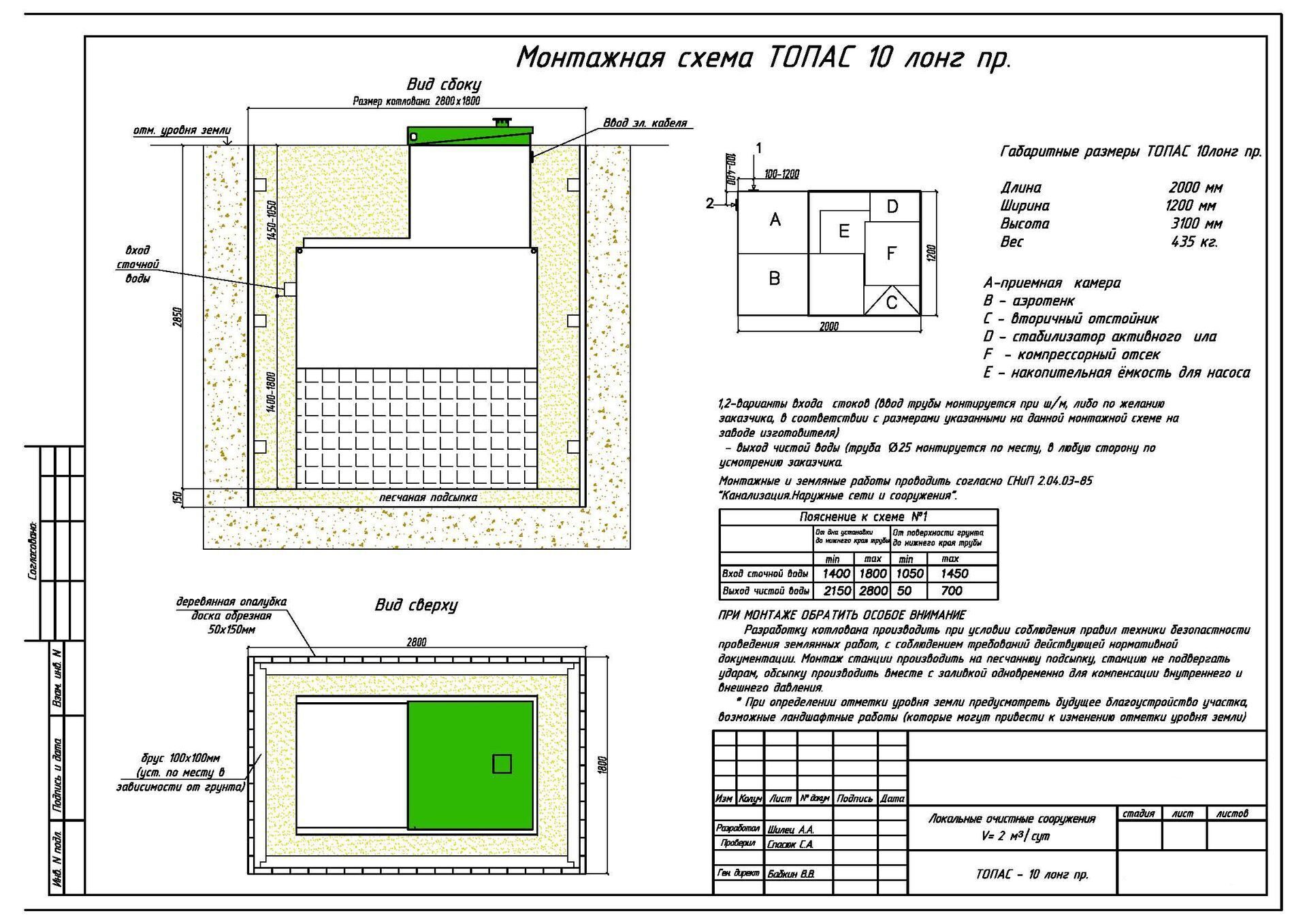 Топас схема подключения