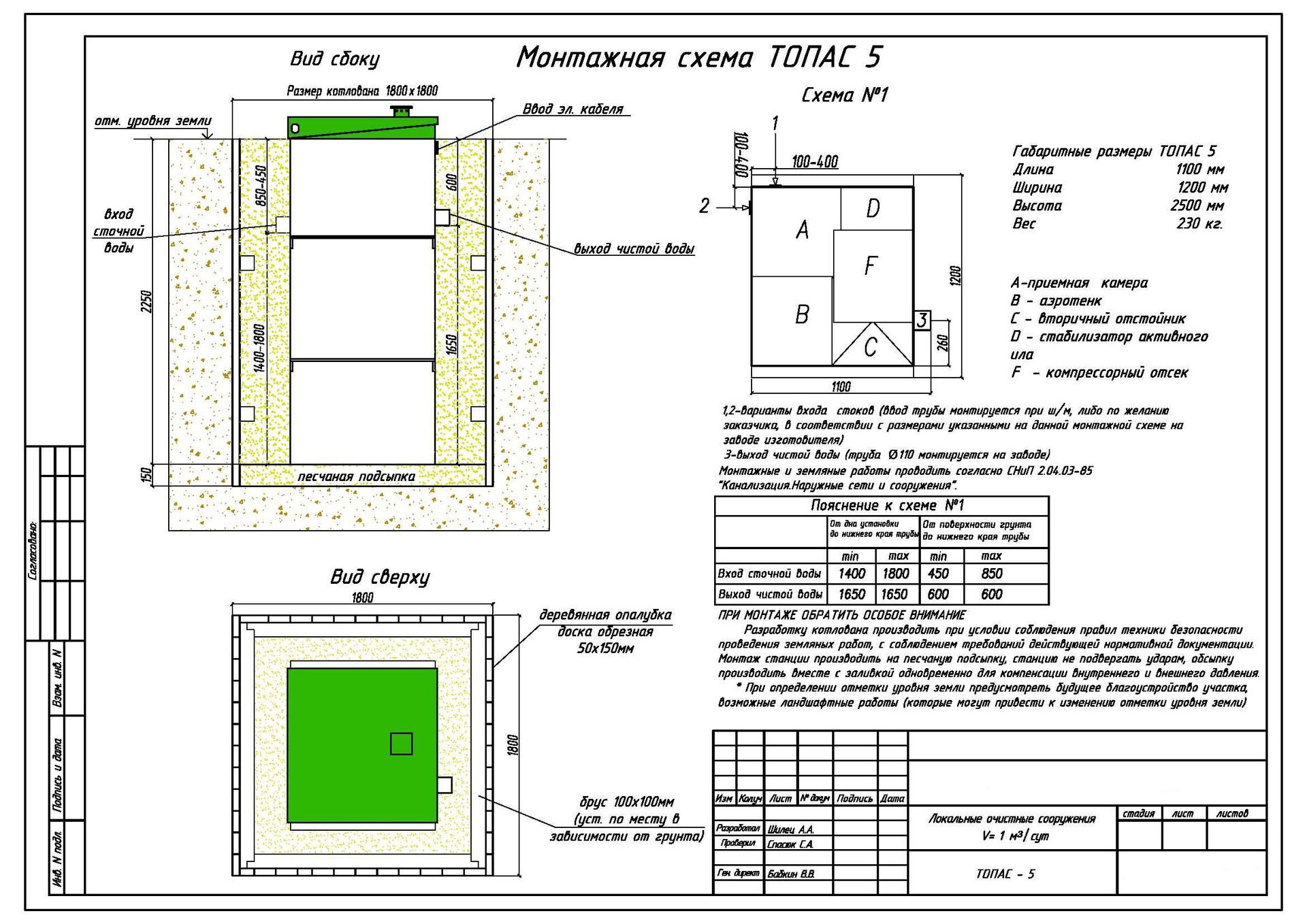 Монтажная схема биодека 5 п 800